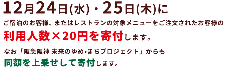 12月24日(水)・25日(木)にご宿泊のお客様、またはレストランの対象メニューをご注文されたお客様の利用人数×20円を寄付します。なお「阪急阪神 未来のゆめ•まちプロジェクト」からも同額を上乗せして寄付します。