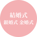 結婚式 銀婚式 金婚式