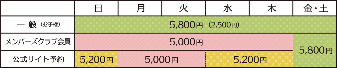 料金表