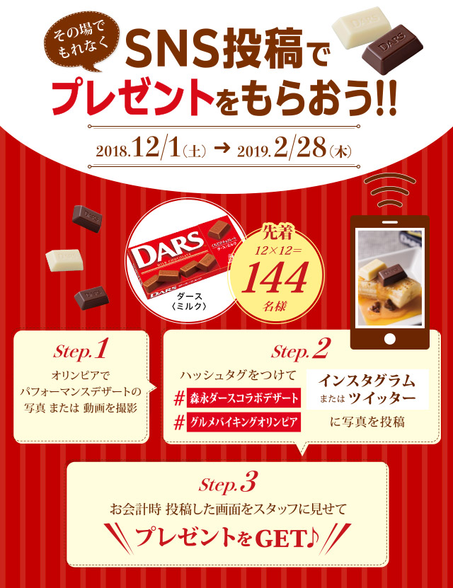SNS投稿でプレゼントをもらおう!