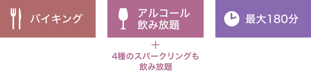 バイキング アルコール飲み放題+4種のスパークリングも飲み放題 最大180分