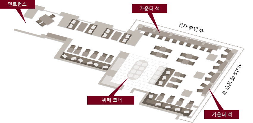 floor image