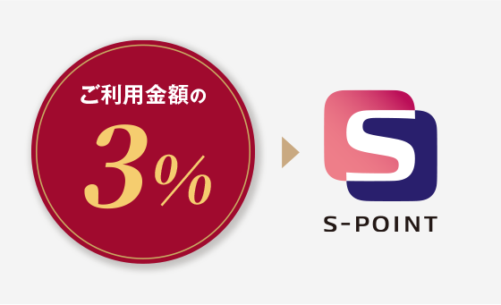 ご利用金額の3％のSポイント