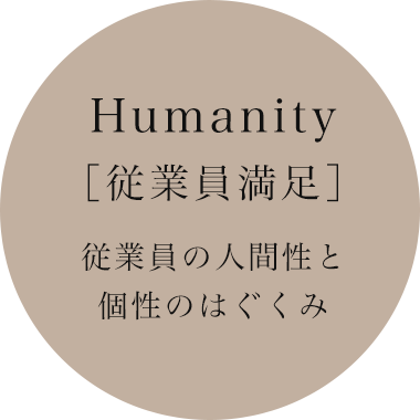 Humanity［従業員満足］従業員の人間性と個性のはぐくみ