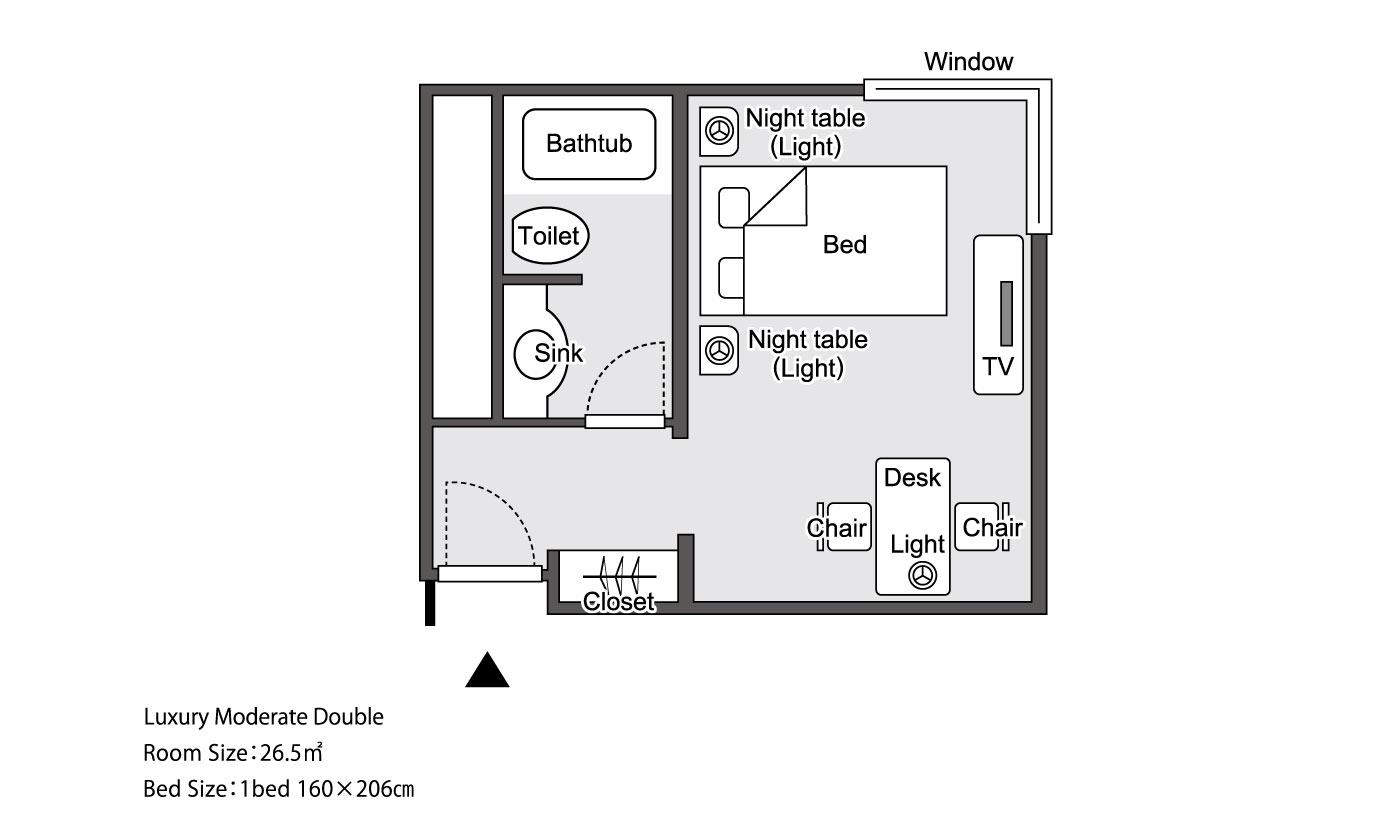 Luxury Moderate Double
