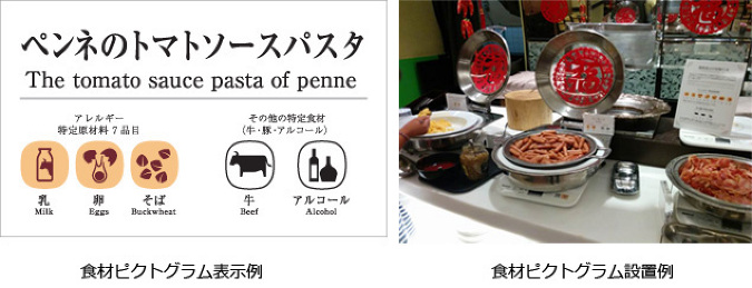 直営全朝食バイキング対応 朝食メニューの 食材ピクトグラム について 阪急阪神第一ホテルグループ