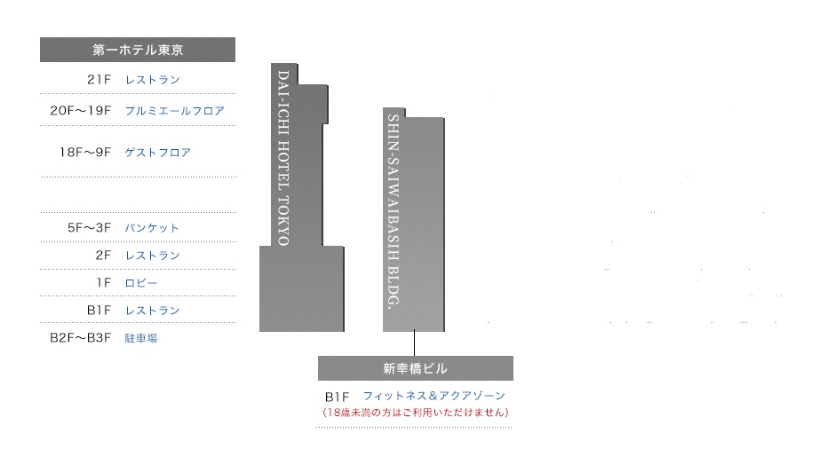 第一ホテル東京フロアガイド