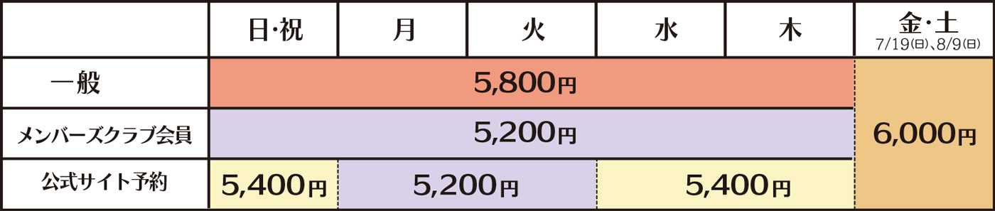 料金表
