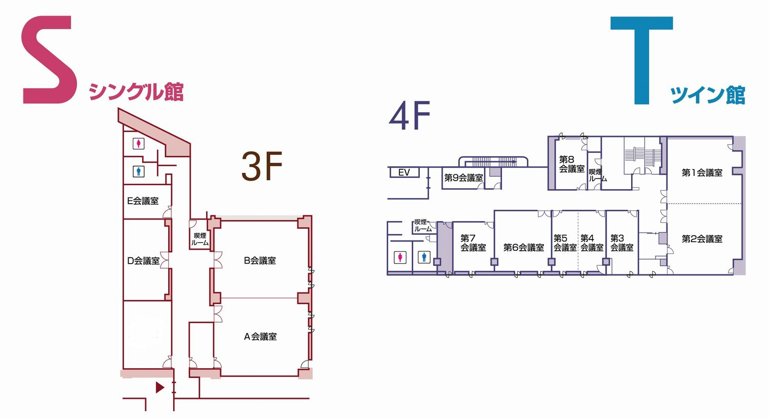 S館会議室平面図