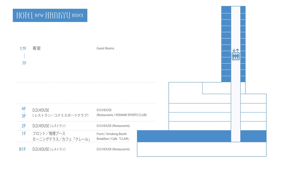 ホテル基本情報 新阪急ホテルアネックス 大阪 阪急阪神第一ホテルグループ