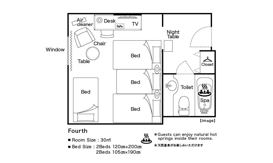 フォースルームの見取り図