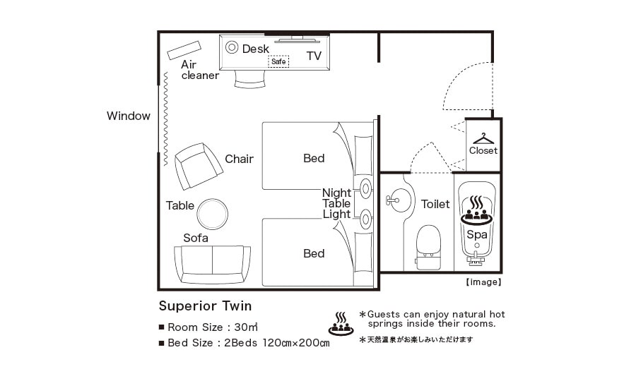 スーペリアツインルームの見取り図