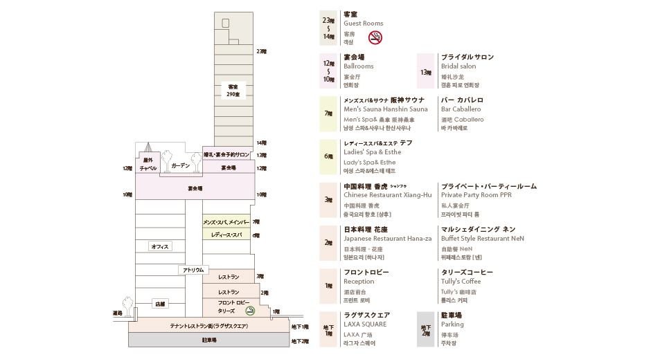 ホテル基本情報 ホテル阪神大阪 阪急阪神第一ホテルグループ