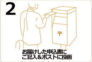 お届けした申込書にご記入&ポストに投函